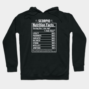 Scorpio Nutrition Facts Label Hoodie